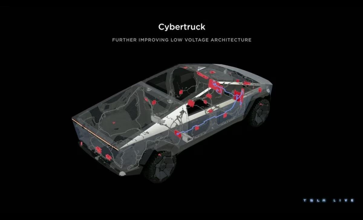 Tesla Patents Remote-Controlled Power Tailgate for Cybertruck -  autoevolution